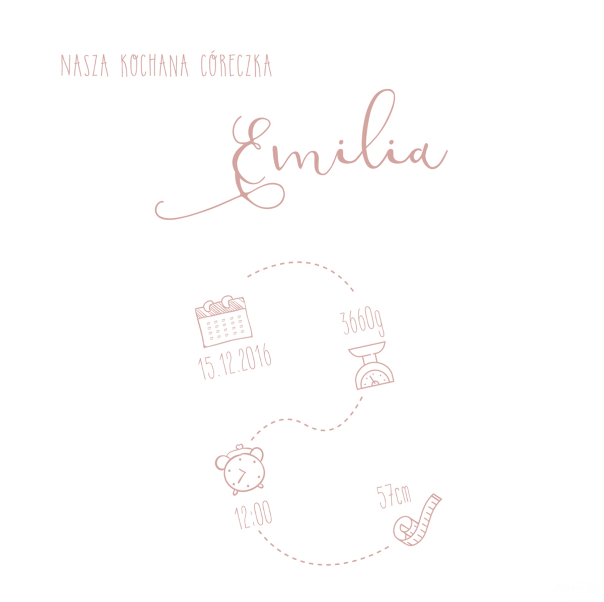 sesja noworodkowa mysłowice